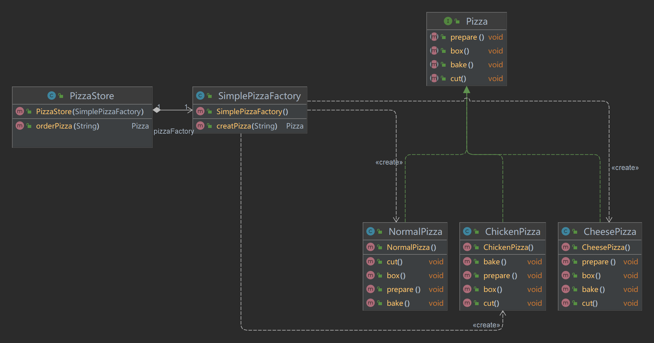 image-20240206112743565