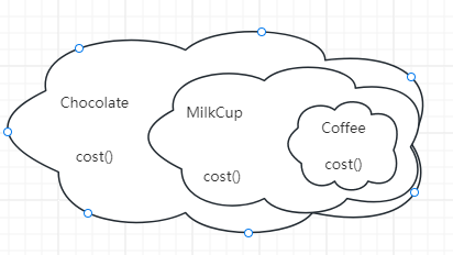 image-20240205093010683