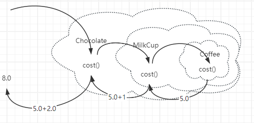 image-20240205095108439