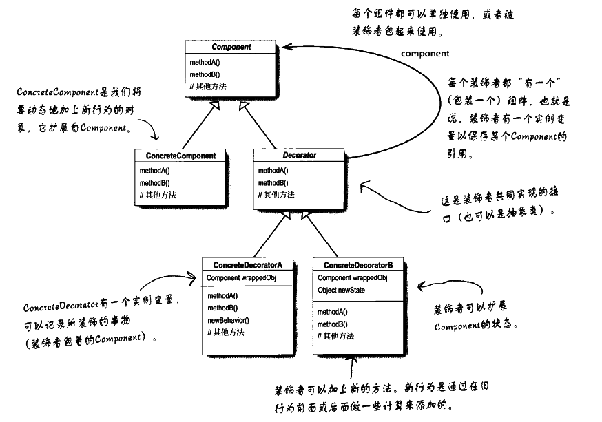 image-20240205100024998